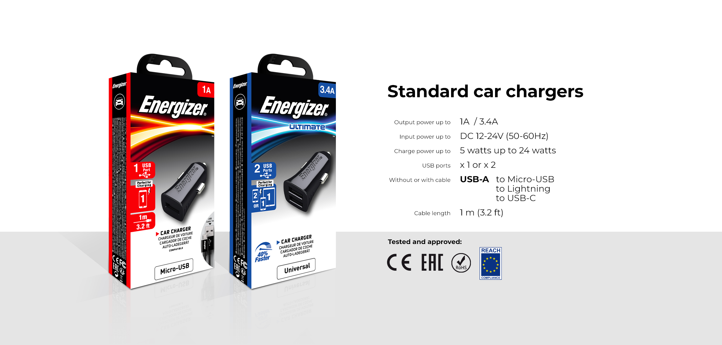 AT-car-chargers-STD-pack-EN.jpg